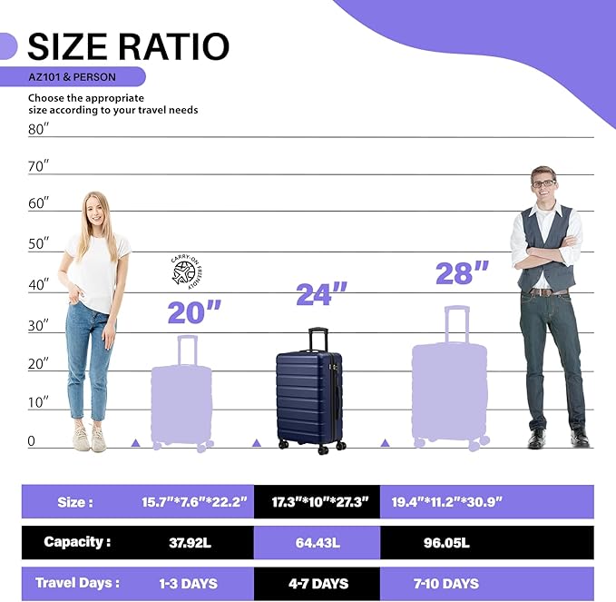 AnyZip Suitcase Hardside PC ABS Lightweight USB Luggage with Wheels TSA Lock Checked-Medium 24 Inch DarkBlue