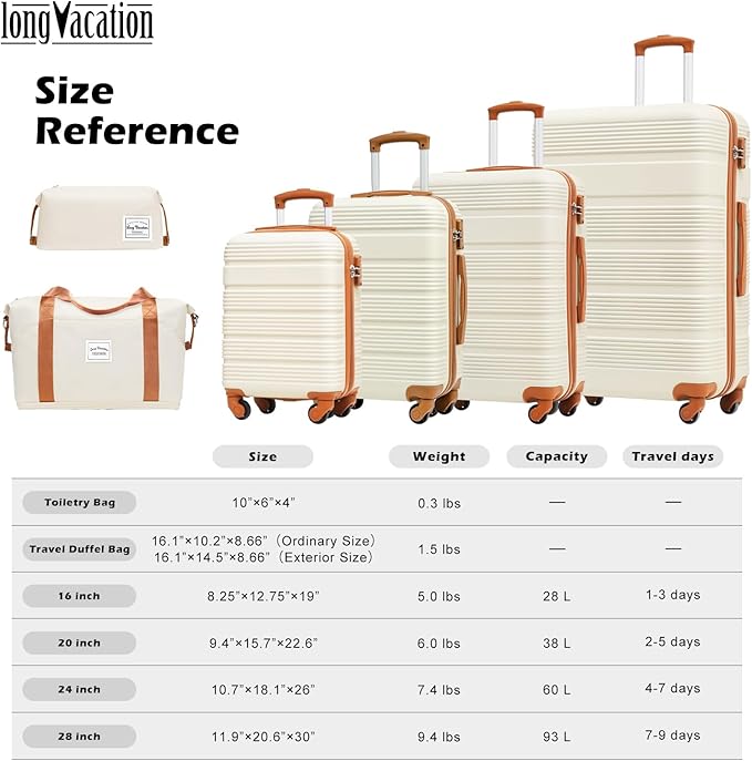 LONG VACATION 6 Piece ABS+PC Hardshell Luggage Set with Spinner Wheels, Lightweight suitcase set with TSA Lock & YKK Zipper