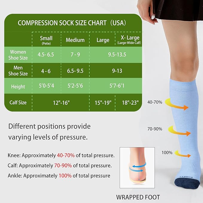 LEVSOX Compression Socks for Pregnant Women 20-30 mmHg Knee High Cute Funny Mens Supports Socks for Nurses, Medical, Travel