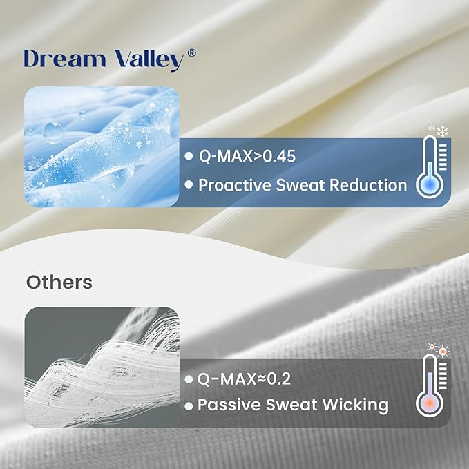 Dream Valley® Outlast® Deepsleep Cooling Comforter, King Size, NASA-Grade Space Technology Cooling Blanket for Hot Sleepers Night Sweats, Q-Max > 0.45 Aerocool™ Breathable Ivory, 106"x90"
