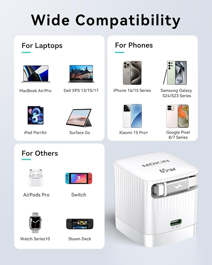 Retractable Wall Charger, 65W PD Fast USB C Charger Block with Retractable Type-C Cable, Travel Fast Charging Adapter with Foldable Plug for iPhone 16/15, MacBook Air, iPad Pro, Samsung, Pixel