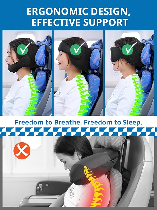 Travel Pillow Combo with Chin Strap, Airplane Pillows with 3D Eye Mask for Sleeping, 360° Support Plane Head Strap for All Plane Seats, Long Flights Essentials, Stop Bobblehead, Mottle Blue