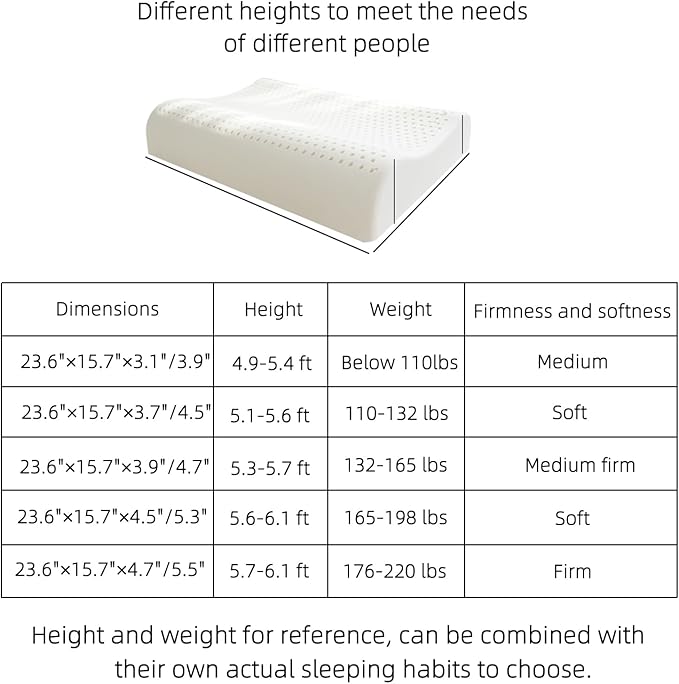 Natural Latex Pillows for Adults, Thick Cervical Neck Contour Sleeping Pillow for Side Back Sleeper, Ergonomic Orthopedic Pillow for Neck Shoulder Pain Relief(Thick-4.7/5.5inches)
