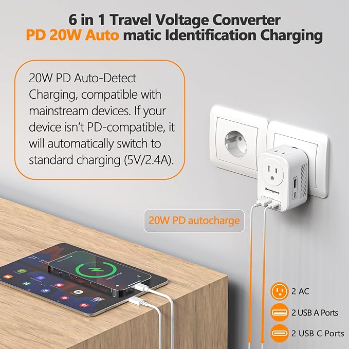 220V to 110V Voltage Converter US to Europe International Universal Travel Adapter, 20W PD With 2 USB-A 2 USB-C Port, Worldwide Power Converter Plug Combo US to Spain Italy Greece WHITE-I