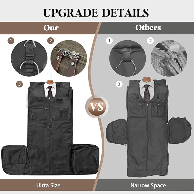 Waxed Canvas Garment Bags for Travel, Convertible Carry On Garment Duffel Bag for Men Women, 2 in 1 Suit Bag Hanging Suitcase Business Travel Bag with Shoe Compartment (Vintage Grey, XL)