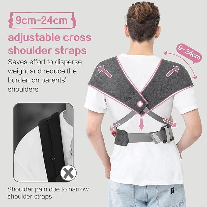 Newly Upgraded Baby Carrier Newborn to Toddler - Infant Carrier for Babies 0-36 Months, Ergonomic and Cozy Carrier with Soft Fabrics for Face-in and Face-Out Front, Dark Gray