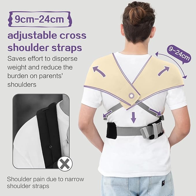 Baby Carrier Newborn to Toddler - Infant Carrier for Babies 0-36 Months, Four Different Uses Supports Up to 50 lbs, Comfortable Baby Front Carrier, Beige