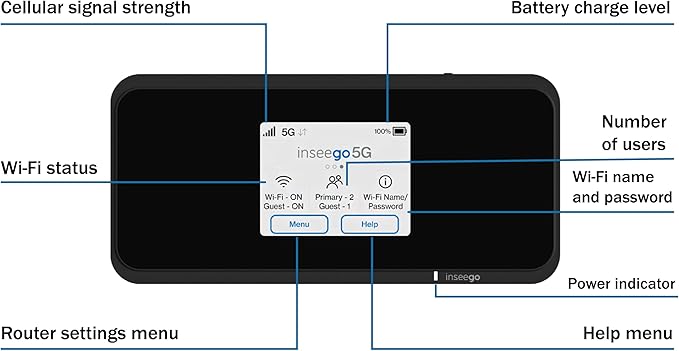 5G Mobile Portable WiFi | Verizon Wireless Jetpack Inseego MiFi M2100 | Free VPN Mobile Hotspot for Travel | Unlocked Globally | Speed Up to 2,7 Gbps | Use 8 hrs | EVDO-LINK Bundle - Verizon Sim Card