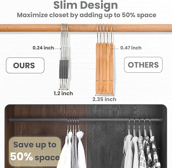 Plastic Hangers 50 Pack, Slim Clothes Hangers Non Slip, Non-staining Space Saving Hanger, 17.1 inches Coat Hanger Heavy Duty Hanging Dry Wet Clothes, Gray