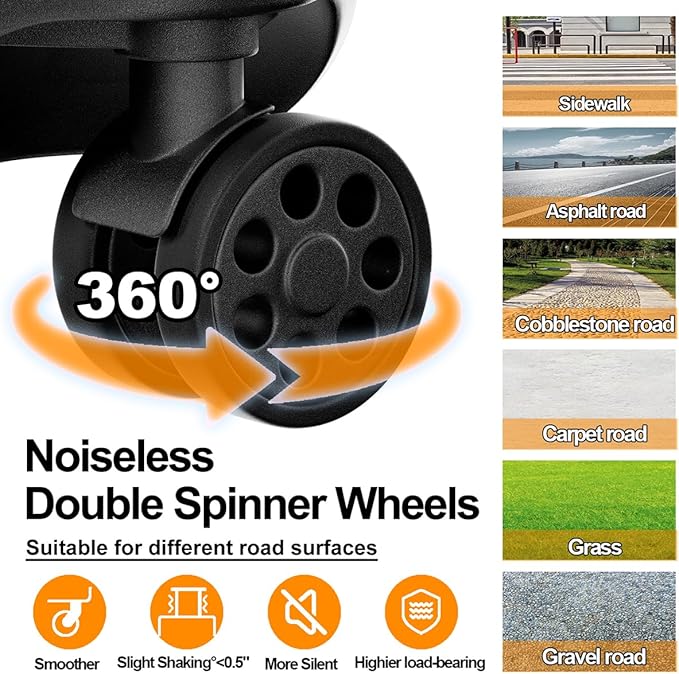 Krute Carry on Luggage PC+ABS Suitcases with Double Spinner Wheels 22x14x9 Airline Approved Luggage with TSA Lock 20 Inch (Black)