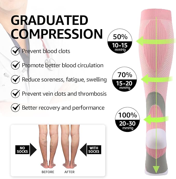 Kickticks 4 Pairs Compression Socks for Woman & Man Unisex 20-30mmHg Knee high Plus Size Wide Calves for Flying Running…
