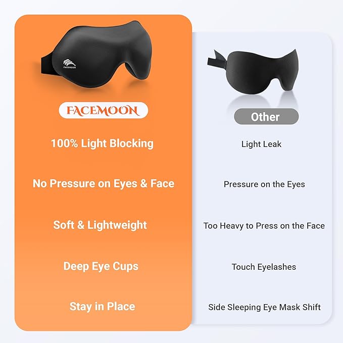 Sleep Eye Mask for Side Sleeper Men Women 3 Pack: 100% Blackout 3D Sleeping Mask - Zero Eye Pressure Eye Cover for Lash Extensions - Soft Eye Mask for Airplane Travel Essentials Night Adjustable Strap