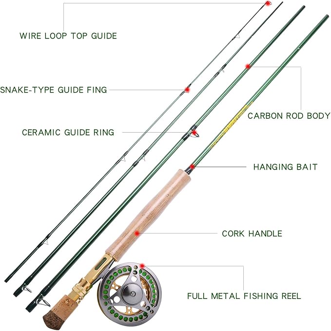 Sougayilang Fly Fishing Rod Reel Combos with Lightweight Portable Fly Rod and CNC-machined Aluminum Alloy Fly Reel,Fly Fishing Complete Starter Package