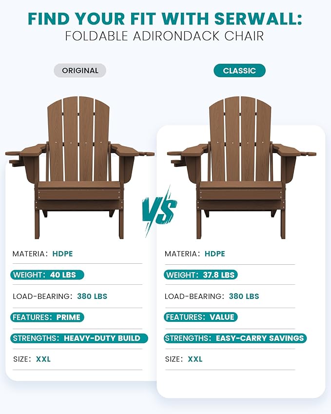 SERWALL Folding Adirondack Chair, Dual Cup Holders & All-Weather HDPE, Wood-Like Patio Chair for Backyard, Camping，Pool & Fire Pit- Brown