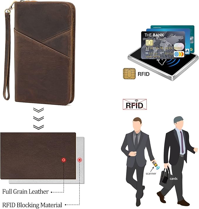 Polare Full Grain Leather Passport Holder With YKK Zipper RFID Blocking Travel Document Organizer Ticket Holder Cover Case Holds 2 Passports (Dark Brown)