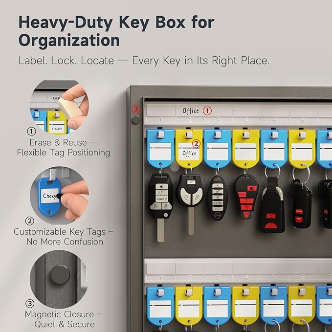 WeHere 48 Key Lock Box with Dual Lock, Combination & Key Unlock, Key Cabinet Wall Mount with Tag Label, Key Holder Storage Lockbox for Store, Office, Company, House, App Key Directory ERP