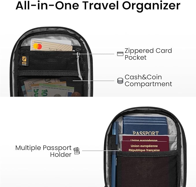 tomtoc Aviator-T37 Travel Crossbody Sling Bag with RFID Blocking, Holds 4-6 Passports with Anti-theft Lockable Zippers, Multiple Pockets for Cards & Documents – Organizer for Daily Use