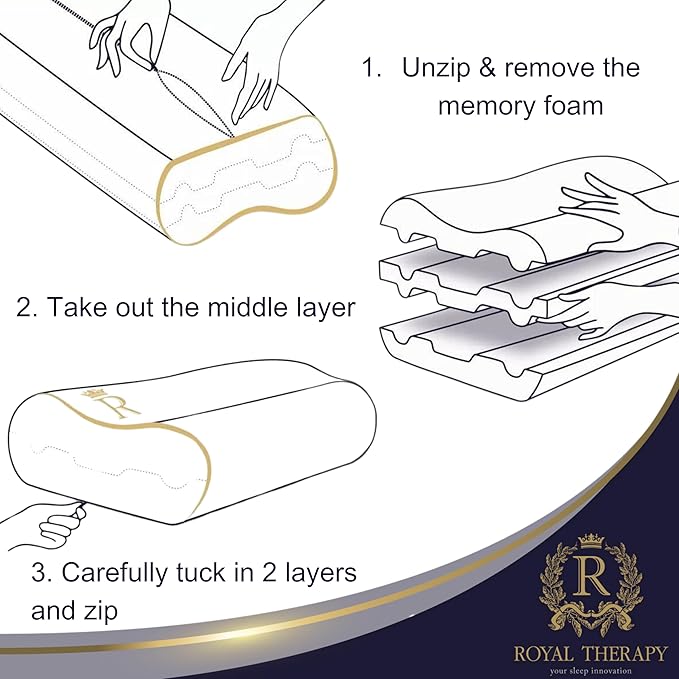 Memory Foam Pillow, 2-Pack King Cervical Pillow for Neck, Contour, Pillow for Neck and Shoulder Pain, Side Sleeper Pillow for Shoulder, Side Sleeping