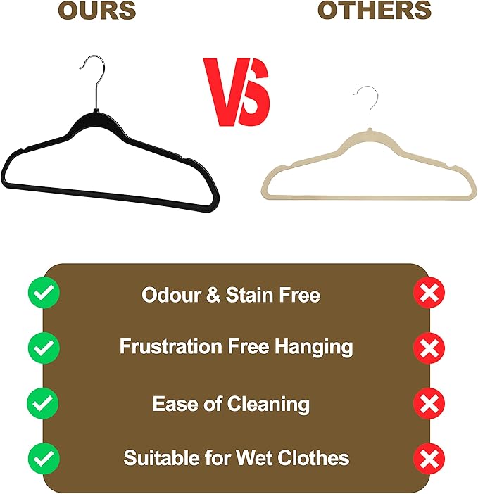 Quality Hangers 160 Pack Slim Plastic Hangers for Clothes - Heavy Duty Non-Velvet Hangers with 360° Swivel Chrome Hook & Non Slip Notches - Ideal for Dresses Coats Shirts Jackets & More - Black
