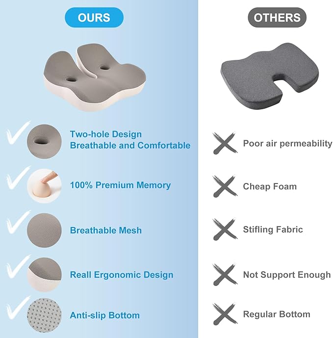 Seat Cushion,Office Chair Memory Cushion, Ergonomic Design, Relieve Sciatica and Long-Term Sitting Pain, Suitable for desks, Car Seats, Games, Wheelchairs