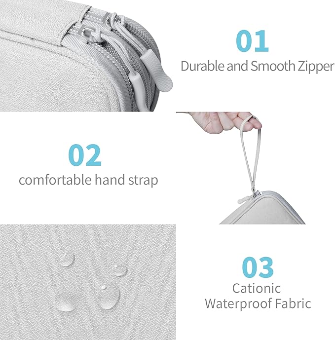 Electronics Organizer Travel Case,Electronic Accessories Storage Bag,Portable Waterproof Cable Organizer Bag,Travel Cord Organizer Bag for Small Charging Cord Storage,Cables,SD Card-Grey