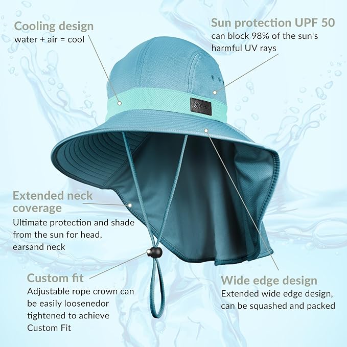 Sukeen Cooling Sun Hat for Men Women UPF50+ Wide Brim Fishing Hat with Neck Flap Adjustable Foldable Bucket Hat for Hiking