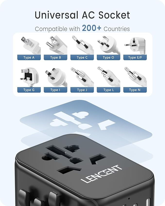 LENCENT Universal Travel Adapter, GaN III 30W International Charger with 2 USB Ports & 3 USB-C PD Fast Charging Adaptor, Worldwide Wall Charger for iPhone,Laptops, Type A/C/G/I (USA/UK/EU/AUS)
