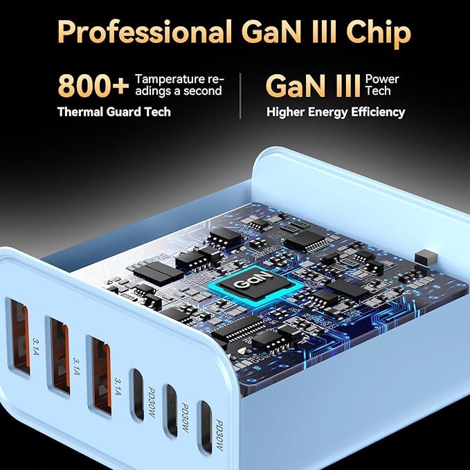 USB C Fast Charger Block, iPhone Charger Fast Charging Blocks 65W Multi Port Charger 6-Ports PD & QC Charging Cube Brick Power Adapter Type C Wall Chargers for iPhone 17/16/15/14/13/12 Pro Max, iPad