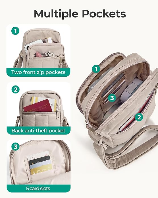 BAGSMART Small Crossbody Bags for Women, Cell Phone Crossbody Purse for Women Travel Wallet with RFID Blocking Card Slots