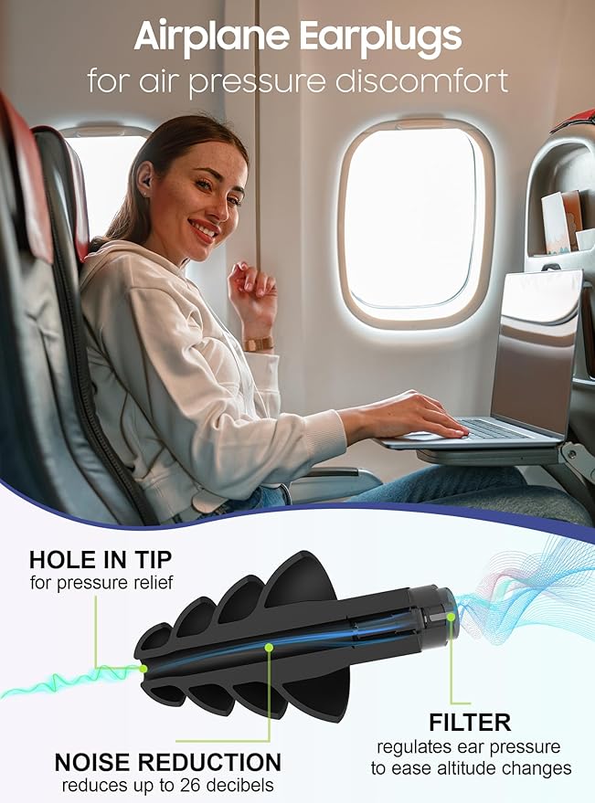 Ear Plugs for Airplane Pressure Relief, 2 Pairs Adults Soft Silicone Reusable Airplane Earplugs 26dB, with Silicone Connector Cord, Travel Essentials for Flying, Ear Protection Earplugs for Plane