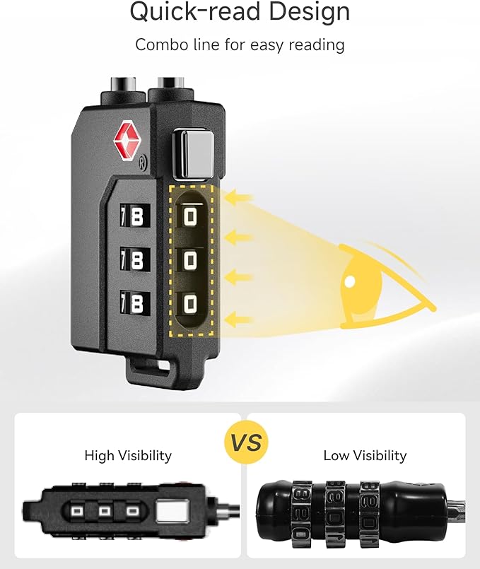 LUGGEX TSA Locks for Luggage, Suitcase Locks TSA Approved, Luggage Locks, Ease of Use & Durable
