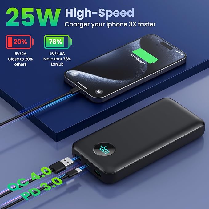 Portable Charger 40,800mAh Power Bank, 25W PD QC 4.0 Fast Charging Portable Phone Charger with Built-in Cables,LCD Display USB C Battery Pack Compatible with iPhone 16/15/14,Android Samsung (Black)