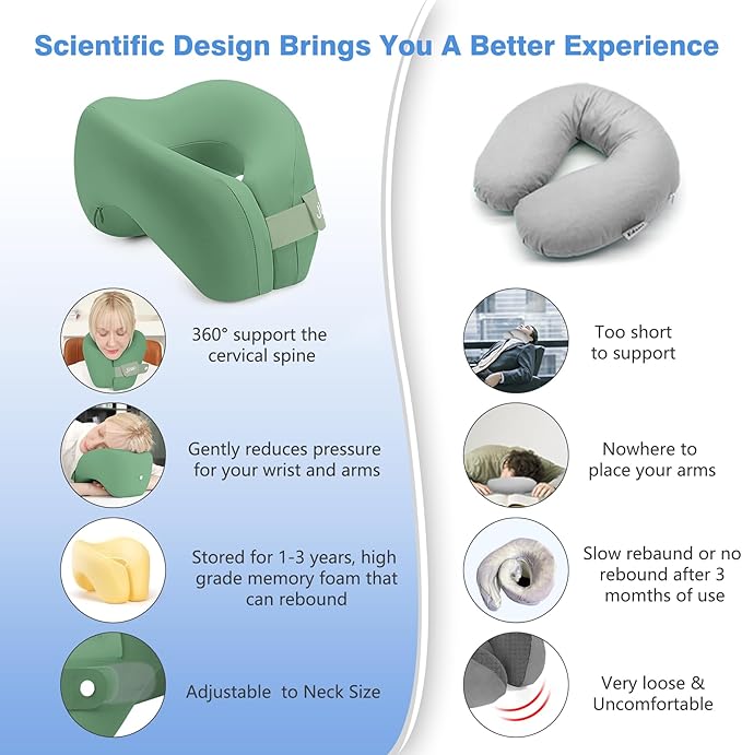 Travel Neck Pillow, Memory Foam Travel Pillow, Includes 3D Eye Masks, Earplugs, and Storage Bag, U-Shaped Napping Pillow for Airplanes, Cars, Trains, Home