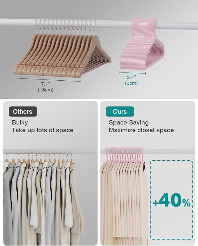 100 Pack Clothes Hangers, Non Slip Plastic Coat Hangers, Space Saving, Heavy Duty, Hanging Dry Wet Clothes, 16.4" x 8.3", Light Pink, UAPY05100P