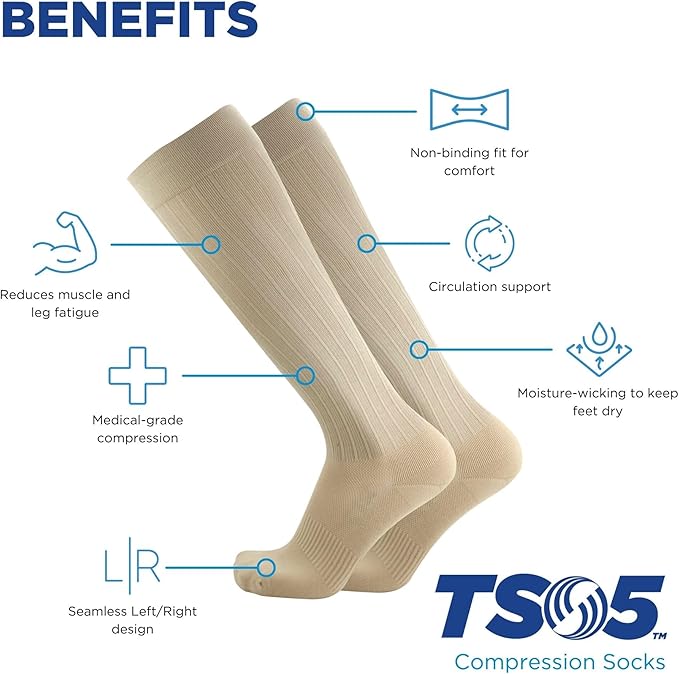Medical Grade Compression Socks for Men & Women 15-20 mmHg by OrthoSleeve (Blue Argyle, Medium)