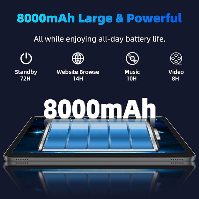2025 Upgraded Android 14 Tablet, 11inch Tablet PC,Support Face Unlock, Octa-core CPU,12GB+128GB+1TB Expand, 8000mAh Big Battery, 18W Fast Charging, WiFi6, BT5.0,Touchscreen Display Tableta with Case