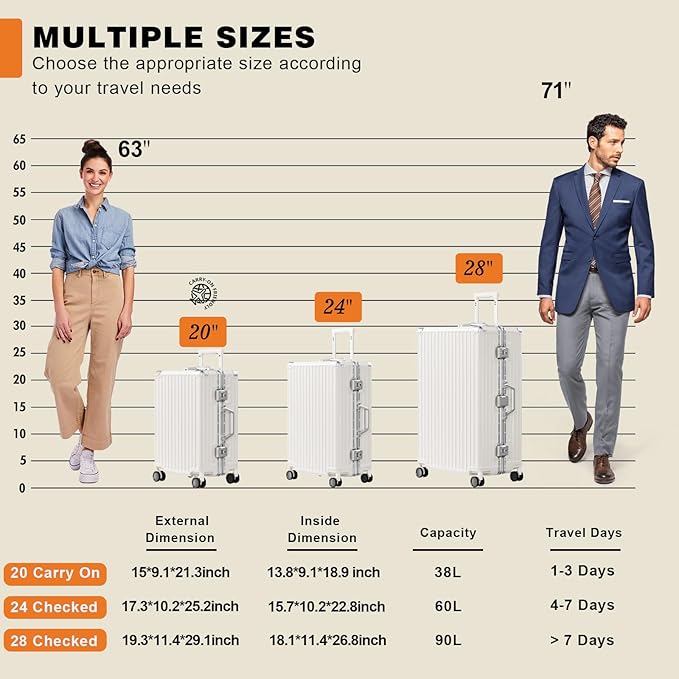 AnyZip Carry On Luggage PC+ABS Aluminum Frame Zipperless Luggage Hard Shell Suitcase with TSA Lock Double Spinner Wheels 20 Inch White