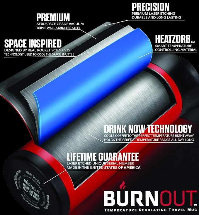 LEXO BURNOUT Temperature Regulating Travel Mug 16 oz All Black - Drink NOW & HeatZorb Tech
