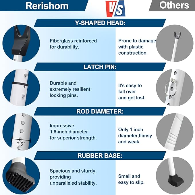 Rerishom Door Security Bar, Door Stoppers Security bar,Heavy Duty Door Lock Security Door Jammer Door Stopper for Apartment, Hotel Room,Screen Door Hardware, 1 Pack