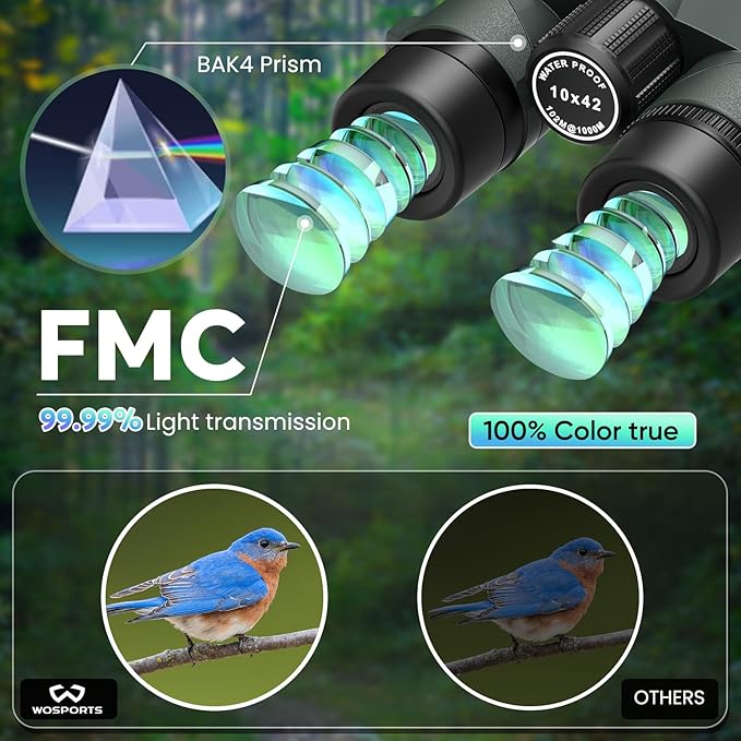 WOSPORTS 10x42 Binoculars for Adults - IP67 Waterproof Binoculars for Bird Watching, Hunting, Hiking