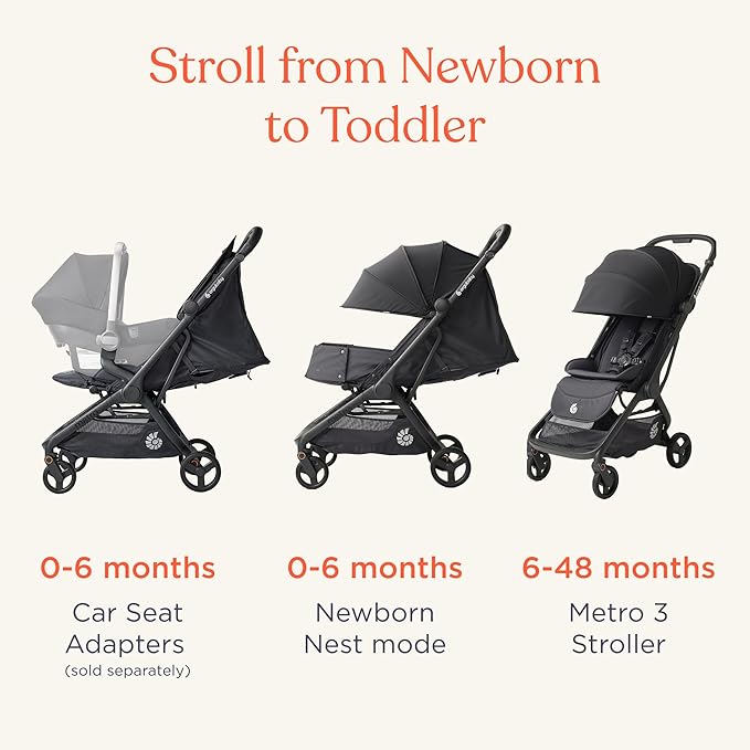 Ergobaby Metro 3 All in One Compact Baby Stroller, Lightweight Travel Stroller, Easy One-Hand Fold for Overhead Airplane Storage (Carries up to 50 lbs), Car Seat Compatible, Soft Olive