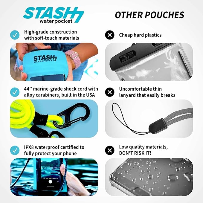 Waterproof Phone Pouch w/Long Lanyard | IPX8 Adventure Grade Cellphone Dry Bag Case, Fits iPhone 15 Pro Max,14 Pro Max, 13 Pro Max, XS, XR, Galaxy S21, for Snorkeling, Kayaking, Cruise Orange