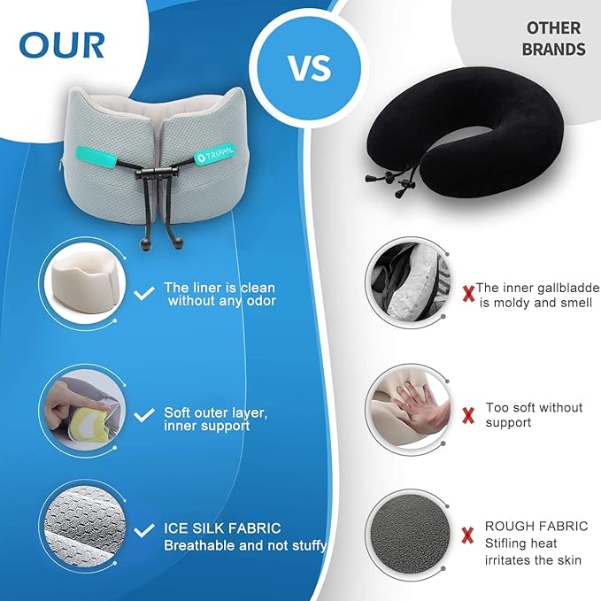 Travel Neck Pillow for Airplane, Neck Chin Support, Memory Foam, Machine Washable,Neck Pillow for Airplane Sleeping Car Office Grey M
