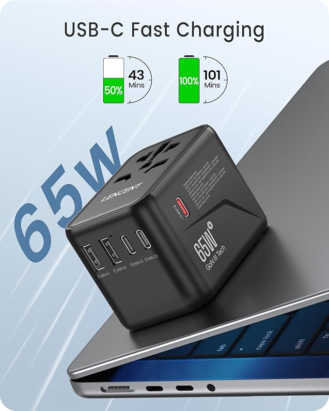 LENCENT Universal Travel Adapter, GaN III 65W International Charger with 2 USB Ports & 3 USB-C PD Fast Charging, All in One Outlet Adaptor for iPhone,Laptops, Type A/C/G/I (USA/UK/EU/AUS)