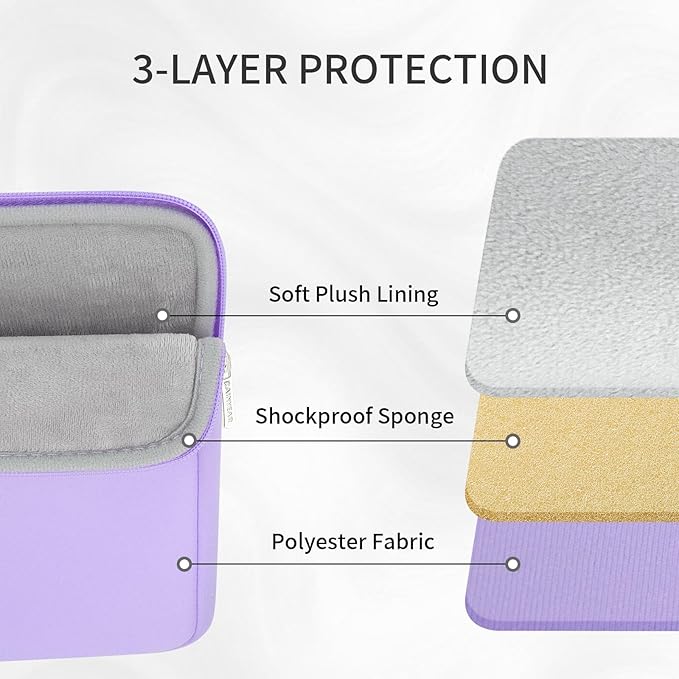 RAINYEAR Laptop Sleeve Case 15 16 Inch, Protective Portable Case with Front Pocket, Briefcase Handbag Computer Cover Laptop Bag Compatible for MacBook Pro/Max M4 M3 M2 M1, Purple