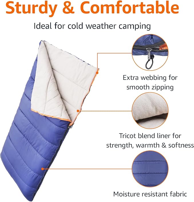Amazon Basics 30°F Cool Weather Sleeping Bag, 75 Inches x 33 Inches, Blue