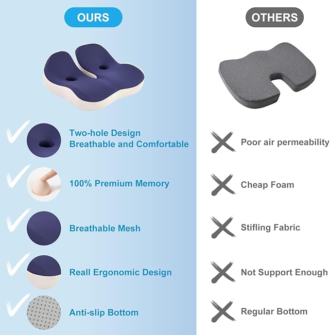 Seat Cushion,Office Chair Memory Cushion, Ergonomic Design, Relieve Sciatica and Long-Term Sitting Pain, Suitable for desks, Car Seats, Games, Wheelchairs