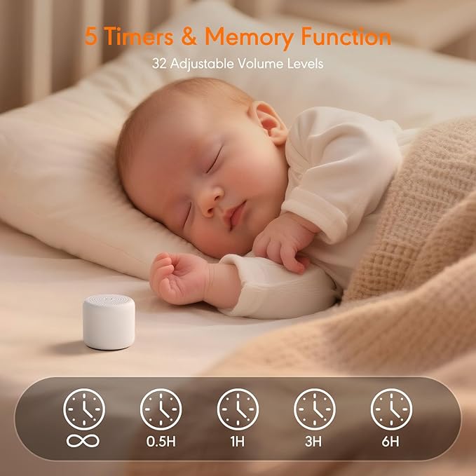 Portable Sound Machine for Baby Adults,Travel Sound Machine,Mini White Noise Machine for Sleeping with 18 Soothing Sounds,Memory,Timer for Office Privacy Hotel Gift