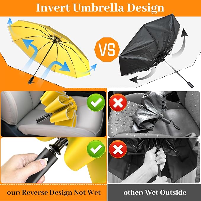 Travel Umbrella Superior, Beautiful & Compact, Large Strong but Light Portable and Automatic Folding Rain Umbrella, Premium Grip, Fits Car & Backpack