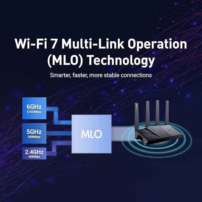 GL.iNet GL-BE9300 (Flint 3) Tri-Band WiFi 7 Router, High-Speed 6GHz Gaming WiFi Router for Wireless Internet, Long Range, 5 x 2.5G VPN Routers for Fiber Optic Modem, Computer Routers, Home & Business